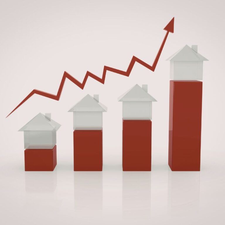 preço dos combustíveis mercado imobiliário